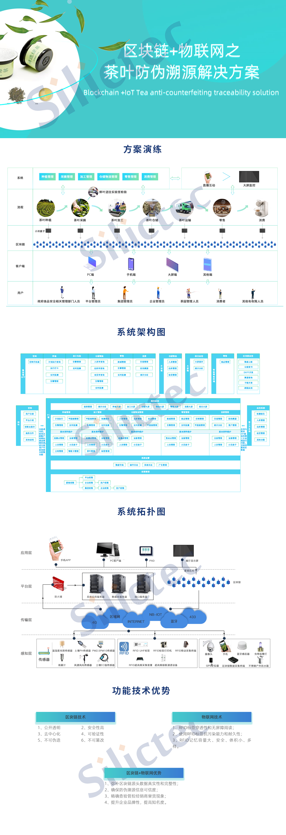 区块链+物联网之茶叶防伪.png